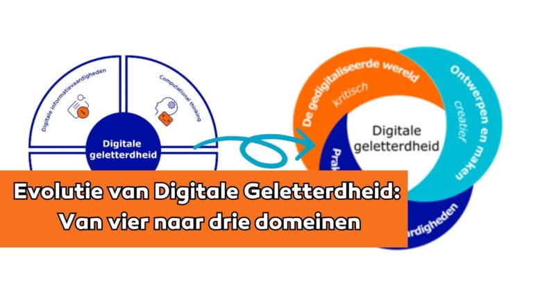 Evolutie van Digitale Geletterdheid: Van Vier naar Drie Domeinen