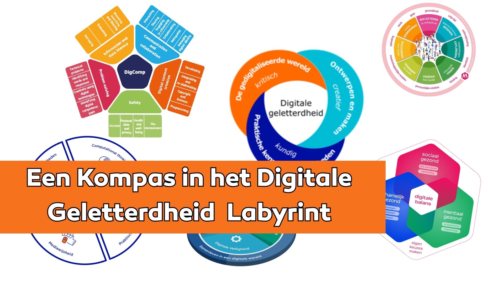 Een Kompas in het Digitale Geletterdheid Labyrint